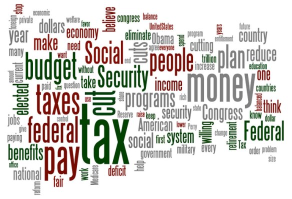 Government Spending & Debt